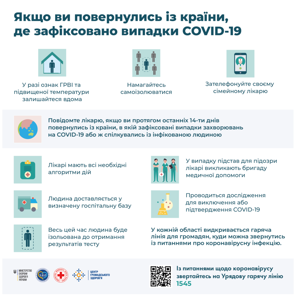 Захисти себе від COVID-19