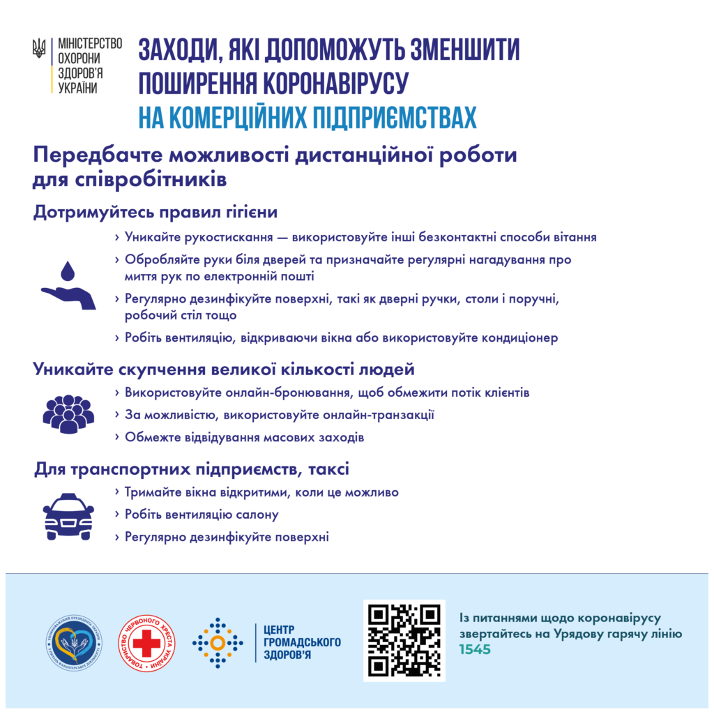 Захисти себе від COVID-19