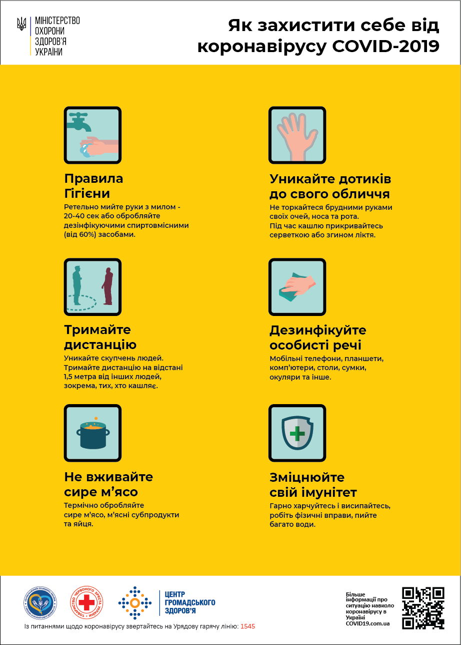 Захисти себе від COVID-19