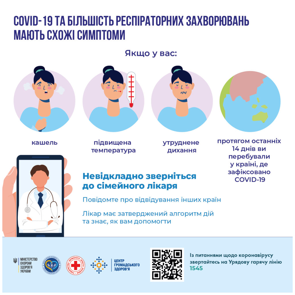 Захисти себе від COVID-19