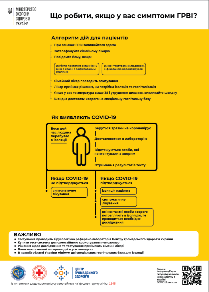 Захисти себе від COVID-19