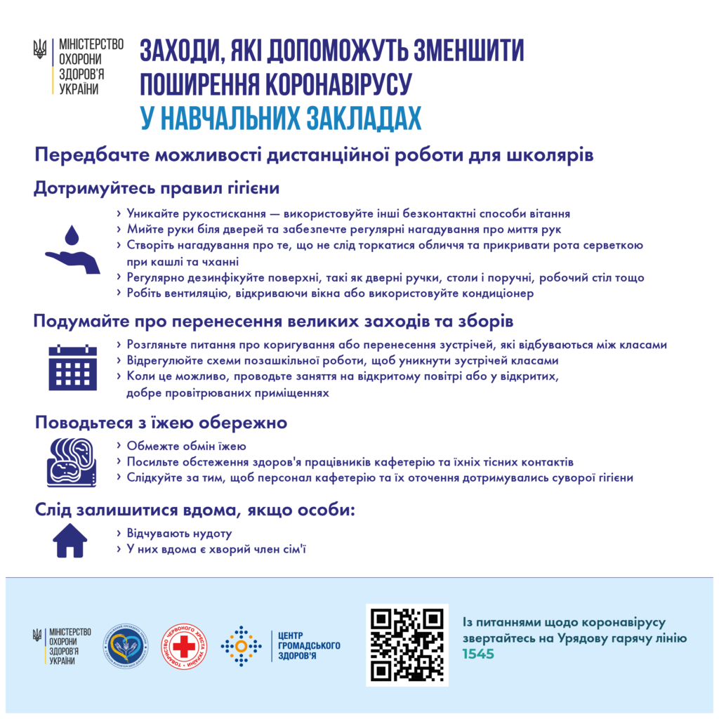 Захисти себе від COVID-19