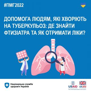 Туберкульоз Туберкульоз