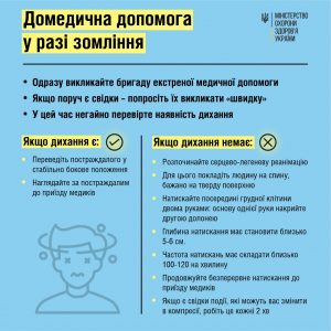 Як надати домедичну допомогу, якщо людина втратила свідомість