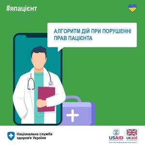Алгоритм дій при порушенні прав пацієнта Алгоритм дій при порушенні прав пацієнта