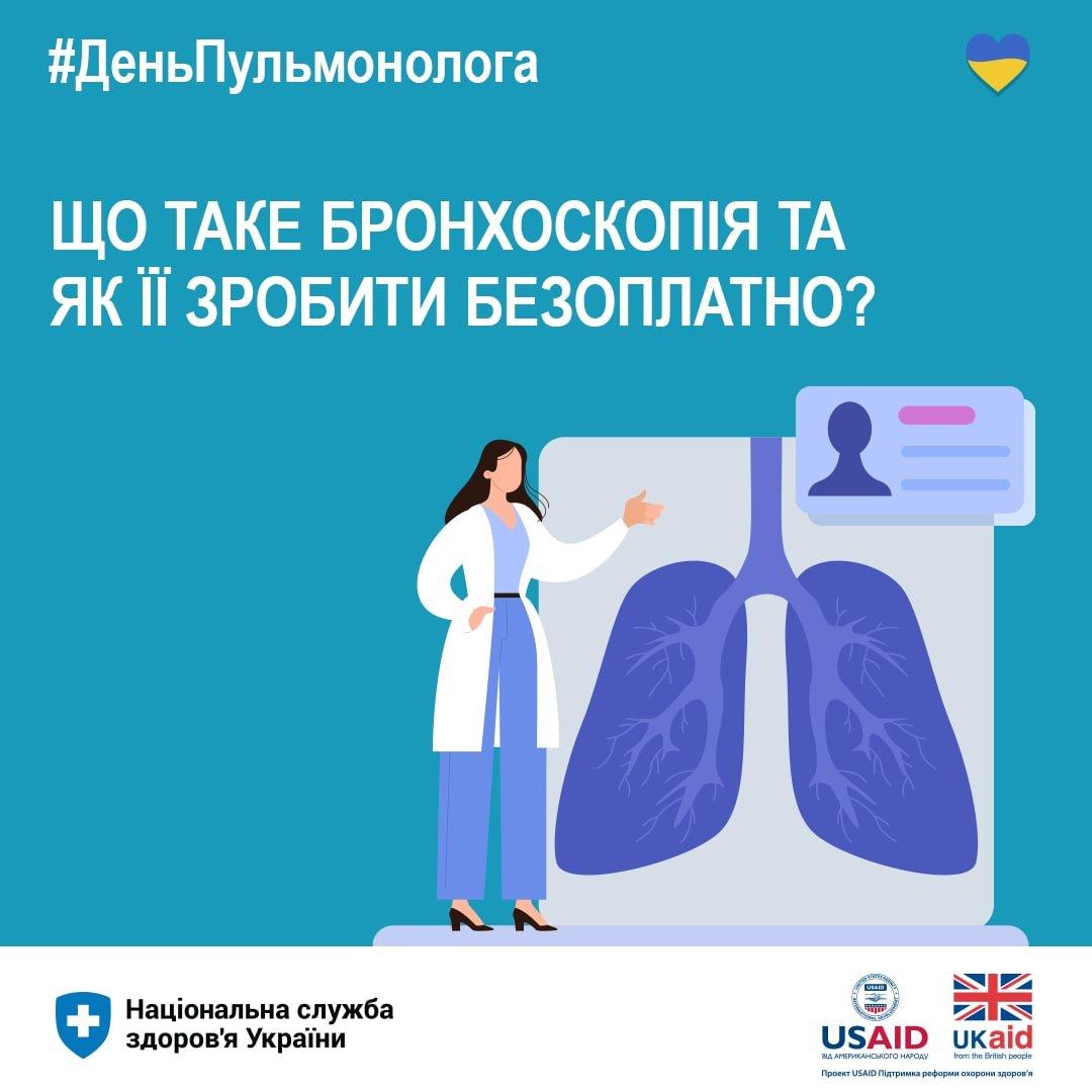 Що таке бронхоскопія та як її зробити безоплатно?