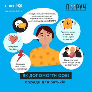 Як допомогти собі: поради для батьків Як допомогти собі: поради для батьків