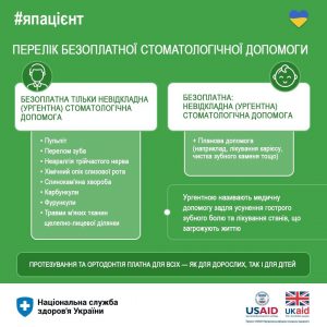 Як отримати безоплатну невідкладну стоматологічну допомогу Як отримати безоплатну невідкладну стоматологічну допомогу