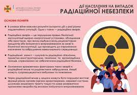 Дії населення у зонах радіоактивного забруднення Дії населення у зонах радіоактивного забруднення