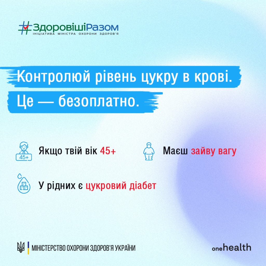 Всесвітній День боротьби з цукровим діабетом, що відзначається щороку 14 листопада