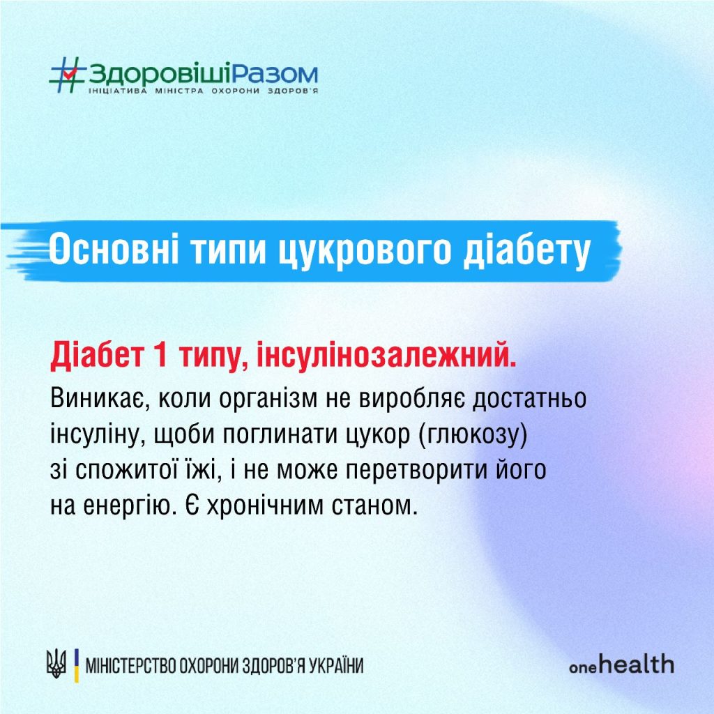 Всесвітній День боротьби з цукровим діабетом, що відзначається щороку 14 листопада