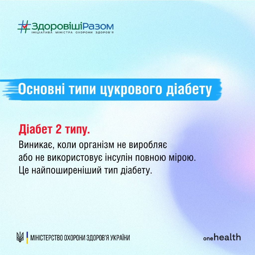 Всесвітній День боротьби з цукровим діабетом, що відзначається щороку 14 листопада