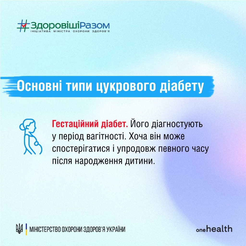 Всесвітній День боротьби з цукровим діабетом, що відзначається щороку 14 листопада