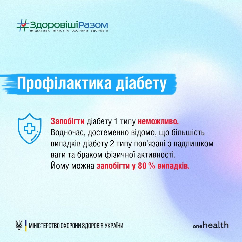 Всесвітній День боротьби з цукровим діабетом, що відзначається щороку 14 листопада