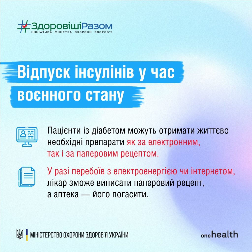 Всесвітній День боротьби з цукровим діабетом, що відзначається щороку 14 листопада