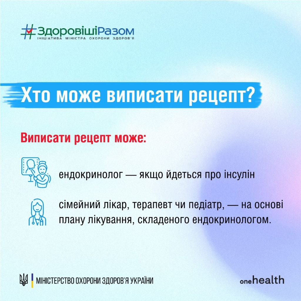 Всесвітній День боротьби з цукровим діабетом, що відзначається щороку 14 листопада