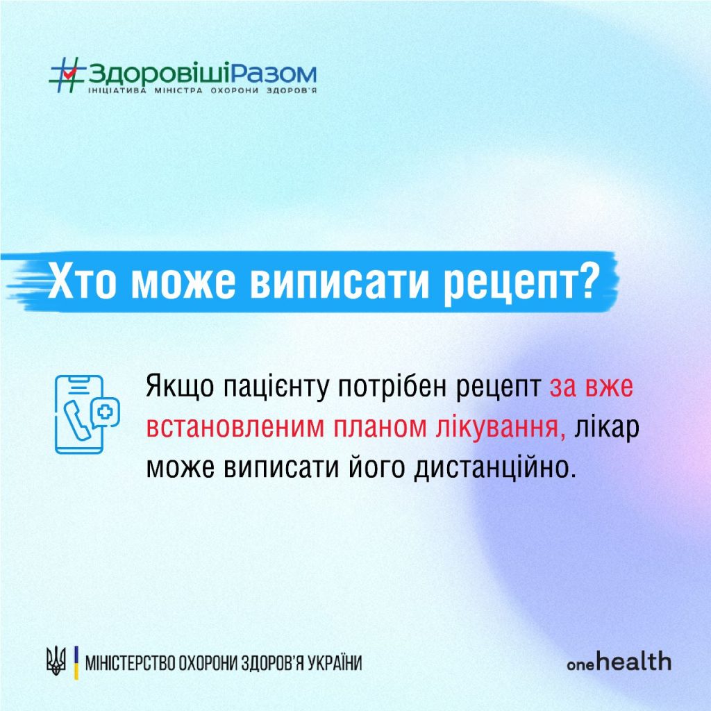 Всесвітній День боротьби з цукровим діабетом, що відзначається щороку 14 листопада