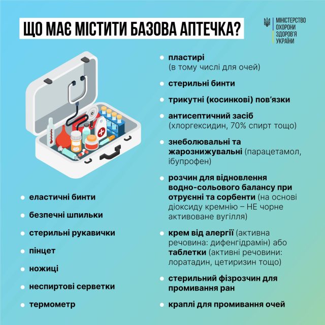 До уваги пацієнтів!!!