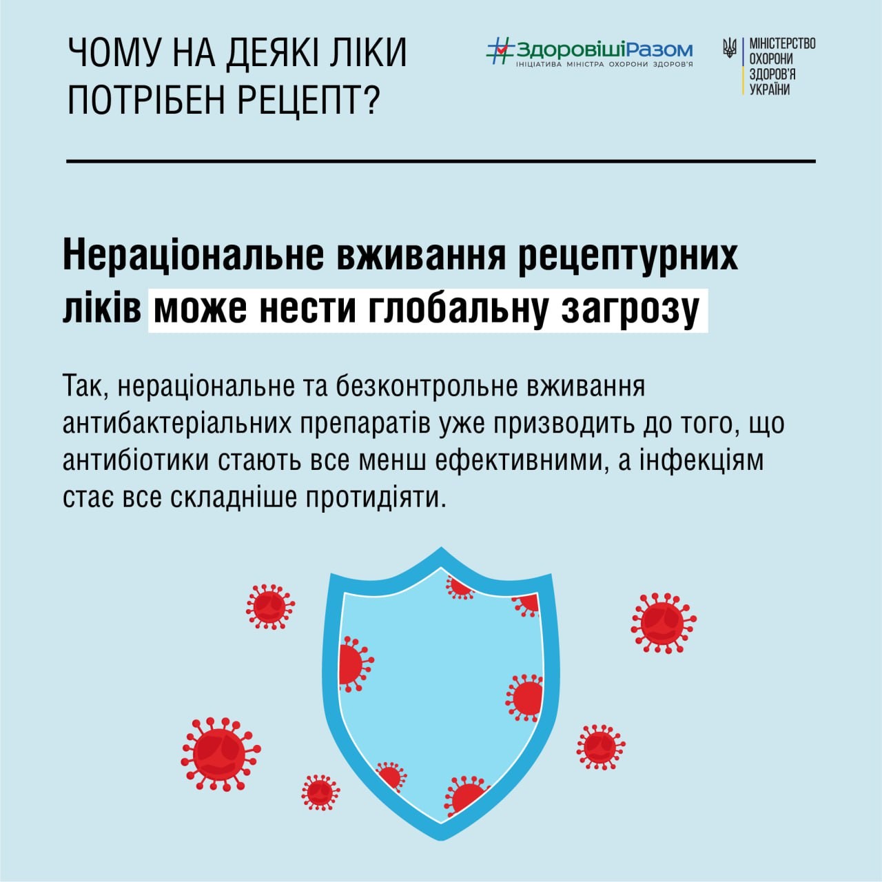 Що важливо знати пацієнтам про ліки?