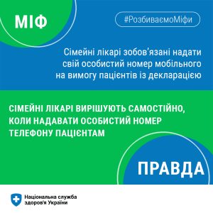 Робиваємо міфи Робиваємо міфи