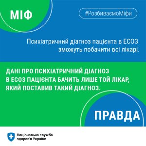 Міф про психіатричний діагноз В ЕСОЗ Міф про психіатричний діагноз В ЕСОЗ