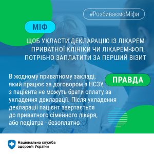 Доступ до безоплатної медичної допомоги відбувається за однаковими правилами