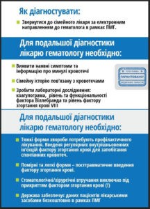 Як діагностувати Як діагностувати