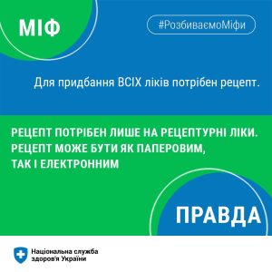 Інформація про те, що ВСІ ліки тепер відпускатимуться за рецептом, не відповідає дійсності Інформація про те, що ВСІ ліки тепер відпускатимуться за рецептом, не відповідає дійсності