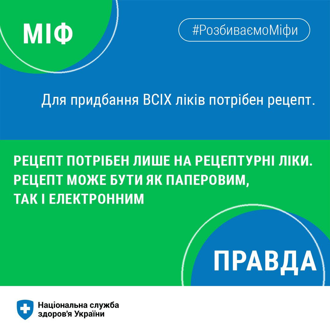 Інформація про те, що ВСІ ліки тепер відпускатимуться за рецептом, не відповідає дійсності