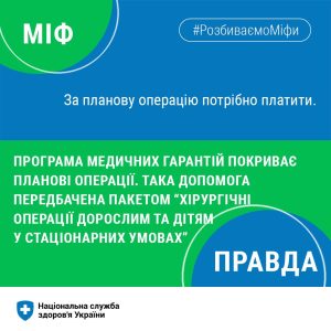 Перелік безоплатних послуг при госпіталізації з метою проведення операції: Перелік безоплатних послуг при госпіталізації з метою проведення операції: