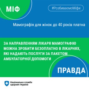 Мамографія - це рентгенографічне дослідження молочних залоз Мамографія - це рентгенографічне дослідження молочних залоз