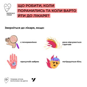 Що робити з ранами фізичними Що робити з ранами фізичними