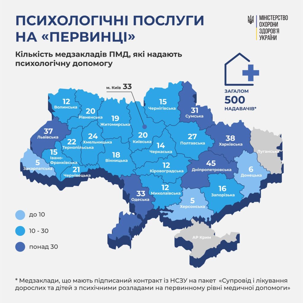 Психологічна допомога в Україні