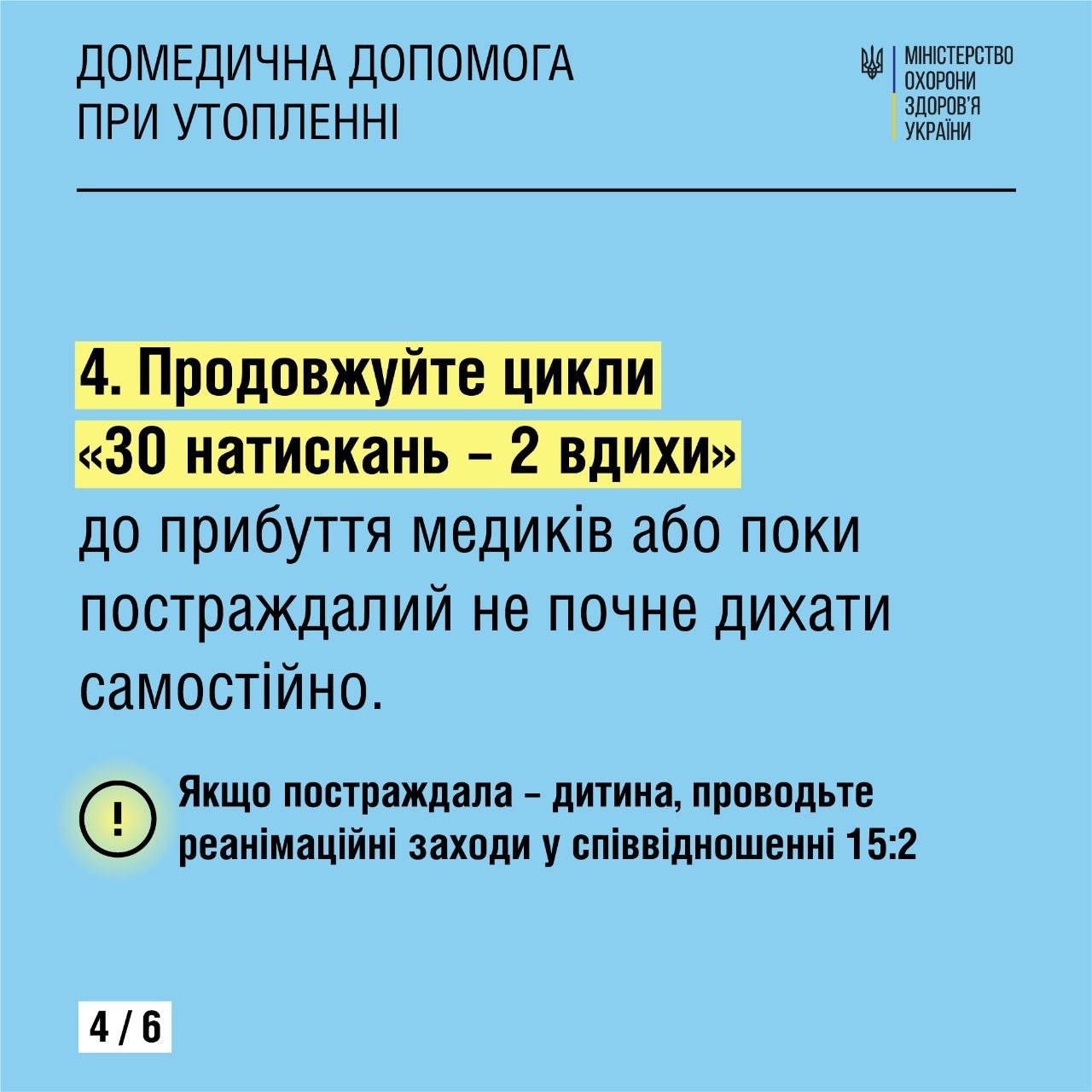 Медична допомога при утопленні