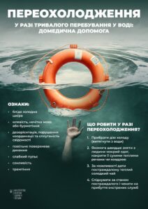 Переохолодження Переохолодження
