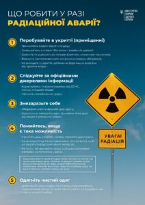 Перше правило безпеки у будь-якій надзвичайній ситуації – зберігайте спокій!