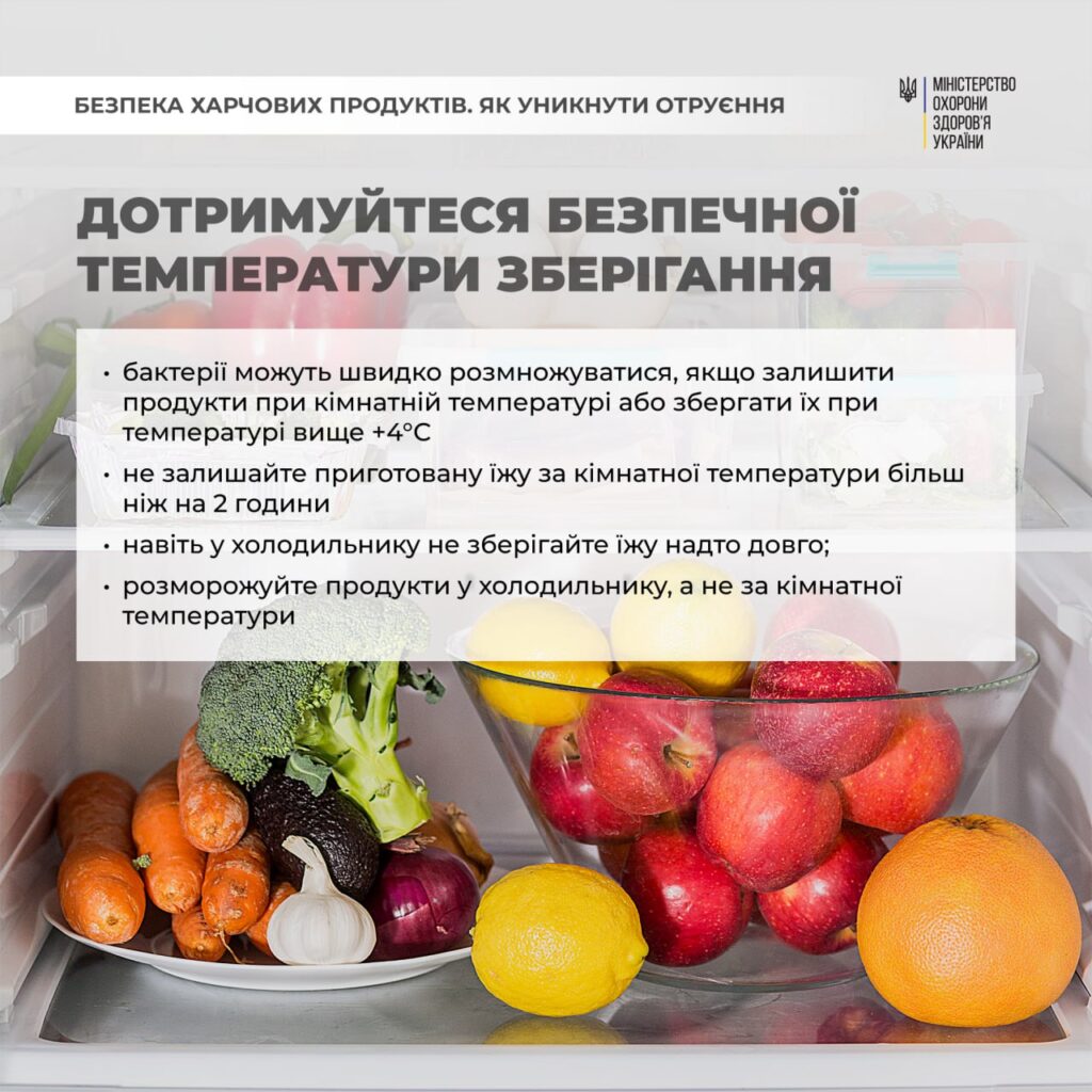 За даними ООН, 420 000 людей у світі щорічно помирають після вживання небезпечної їжі