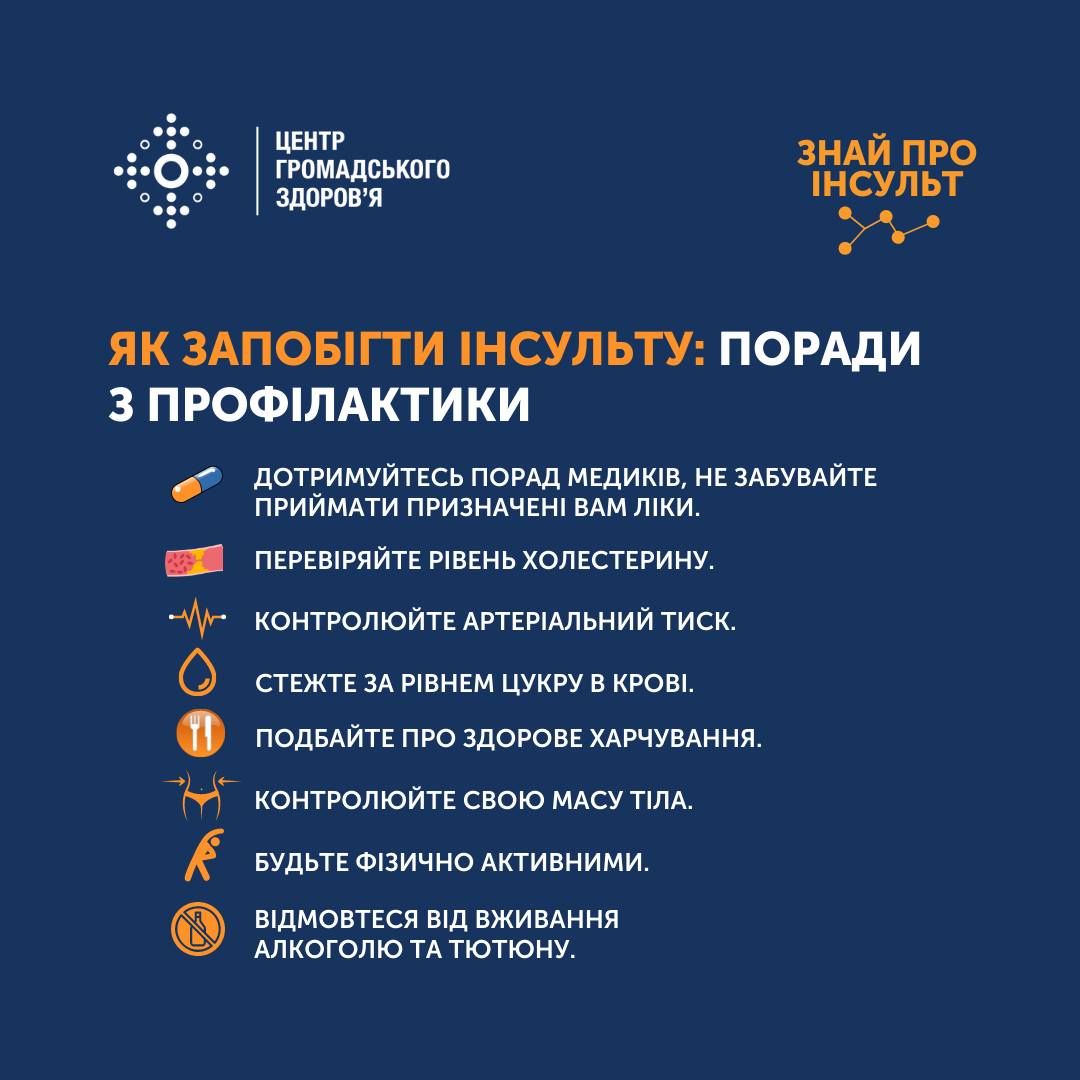 ВООЗ називає інсульт епідемією XXI століття