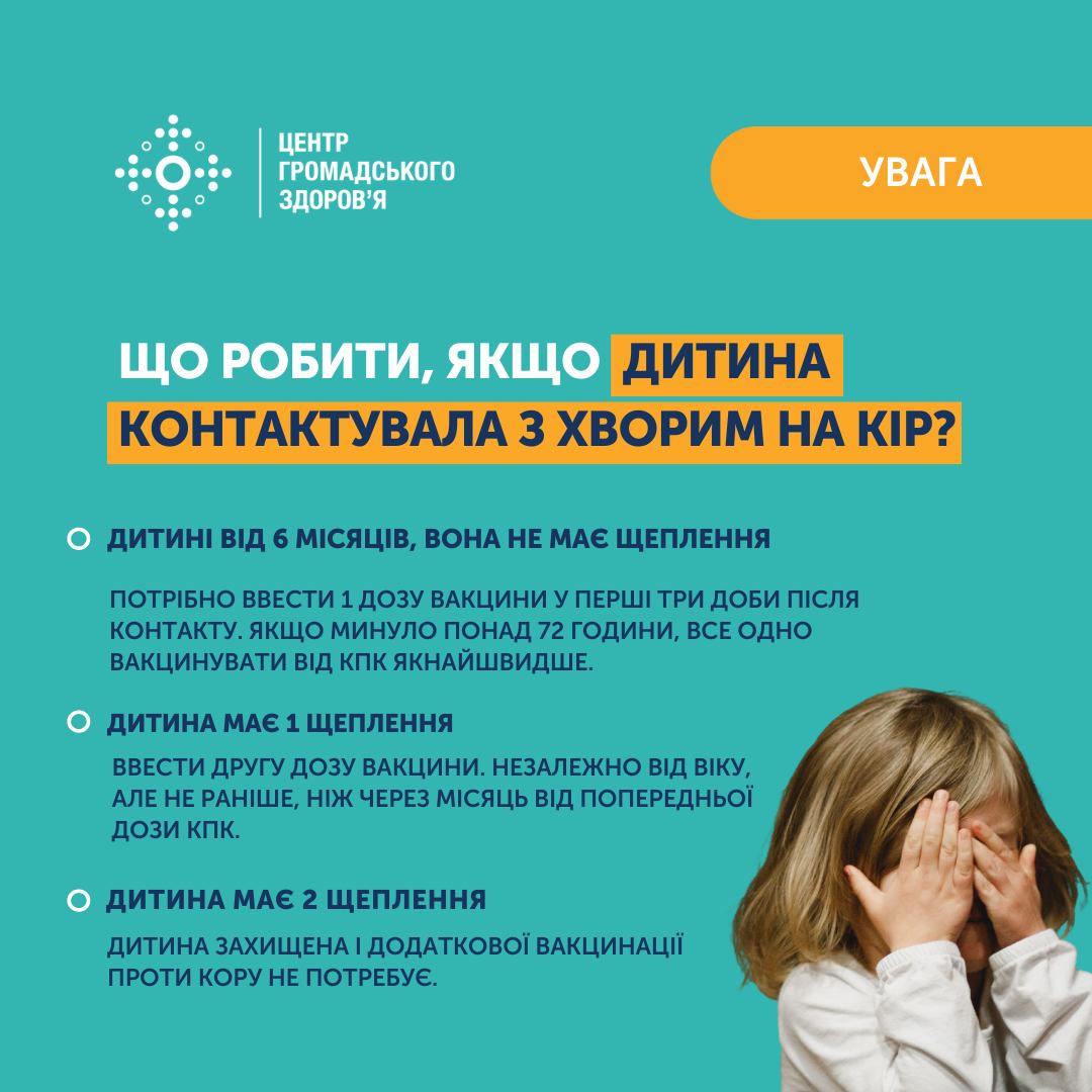 Кір – небезпечна інфекція