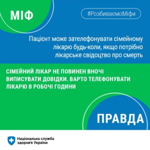 Сьогодні розбиваємо міф про лікарське свідоцтво про смерть Сьогодні розбиваємо міф про лікарське свідоцтво про смерть