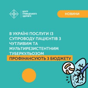 Україна входить до країн з високим тягарем лікарсько-стійкого туберкульозу