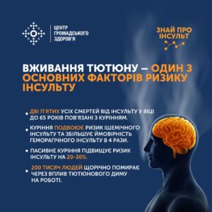 Інсульт був і залишається однією з головних причин смерті та інвалідизації серед українців