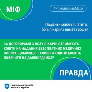 НСЗУ укладає договори з лікарнями і щомісяця перераховує кошти на надання безоплатних медичних послуг у рамках Програми медичних гарантій