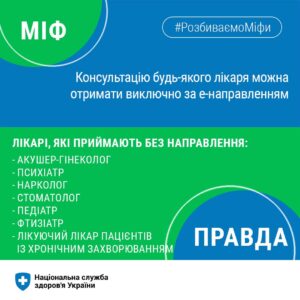 Міф Міф