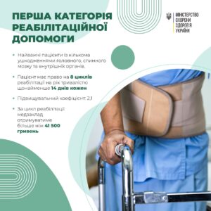 Якісна медична та реабілітаційна допомога Якісна медична та реабілітаційна допомога