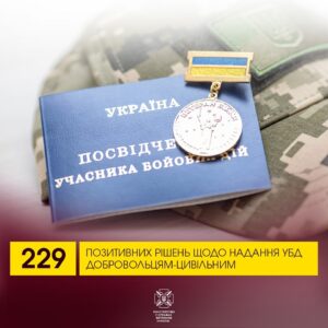 У Мінветеранів прийнято 229 позитивних рішень щодо надання УБД добровольцям-цивільним