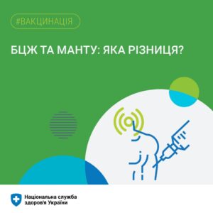 Іноді батьки можуть не знати різниці між БЦЖ та Манту Іноді батьки можуть не знати різниці між БЦЖ та Манту