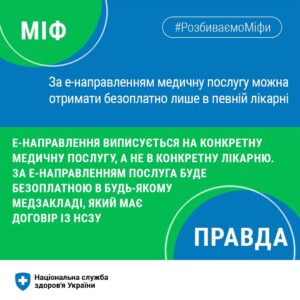 Розбиваємо міф Розбиваємо міф