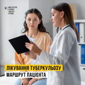 Туберкульоз