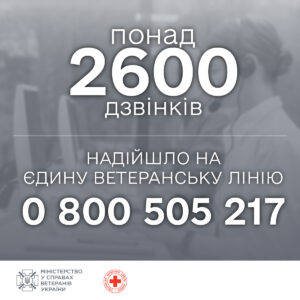 За перший місяць роботи на "Єдину ветеранську лінію" надійшло понад 2600 дзвінків ветеранів та їхніх рідних